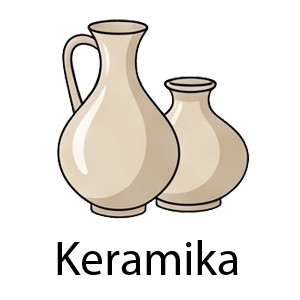 Keramika